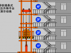 導(dǎo)軌鏈條式液壓升降平臺(tái)